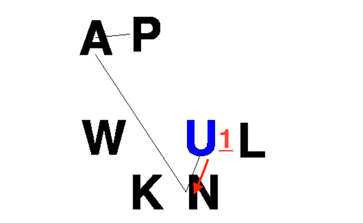 第一個字